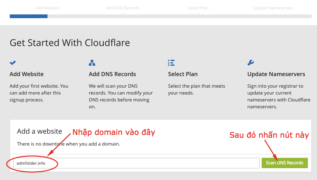 cloudflare_2
